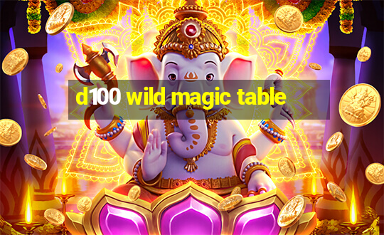 d100 wild magic table