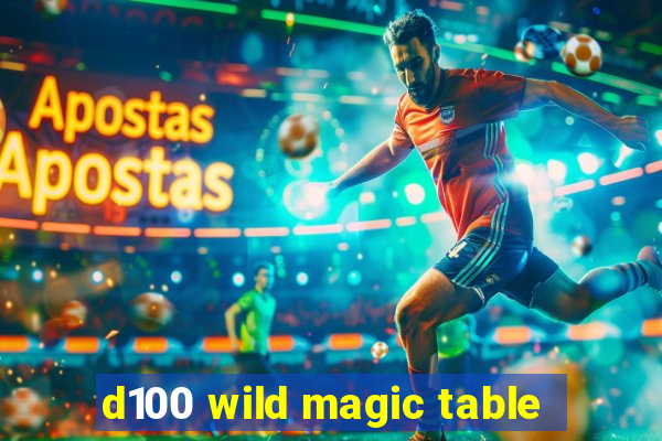 d100 wild magic table