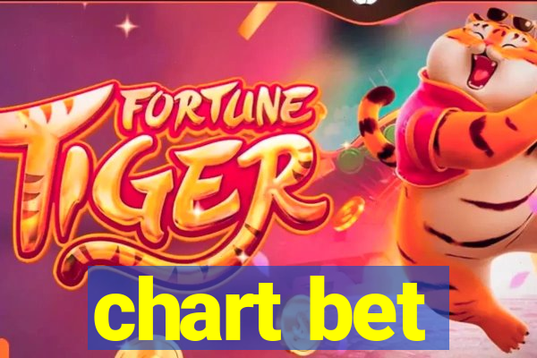 chart bet