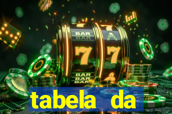 tabela da libertadores 2022