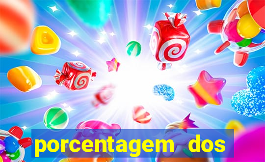 porcentagem dos joguinhos slots