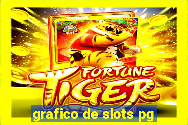 grafico de slots pg