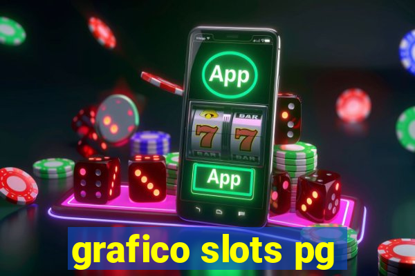 grafico slots pg