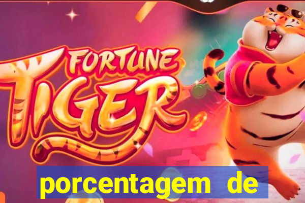 porcentagem de slots que est?o pagando