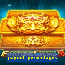 payout percentages of slot machines