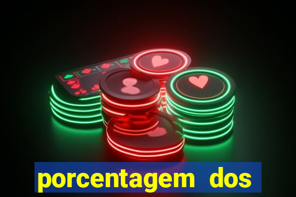 porcentagem dos jogos pg slots