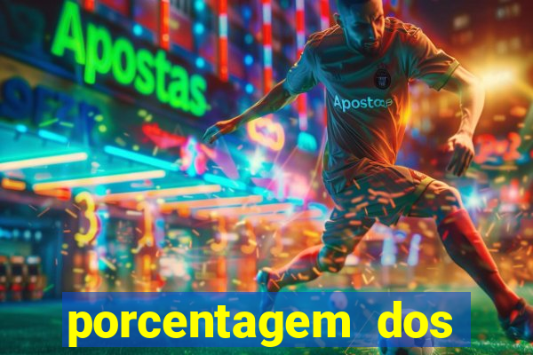 porcentagem dos jogos pg slots