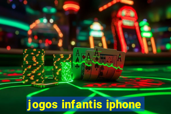 jogos infantis iphone