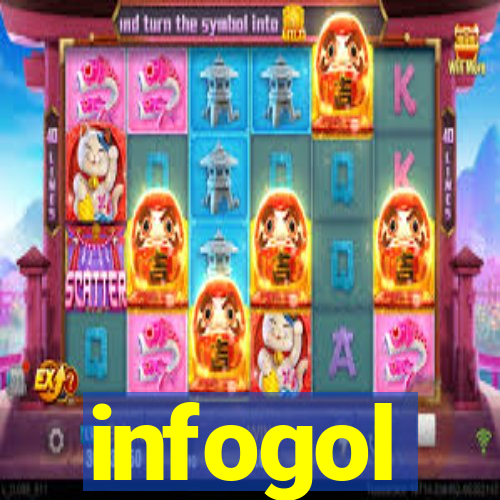 infogol