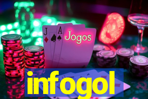 infogol