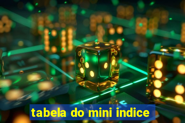 tabela do mini indice