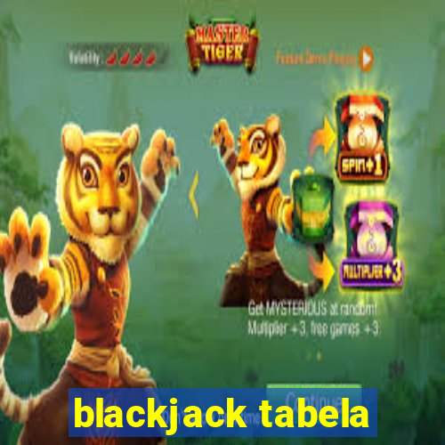 blackjack tabela