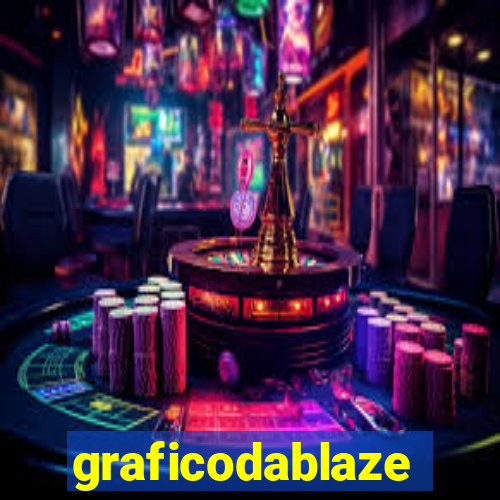 graficodablaze