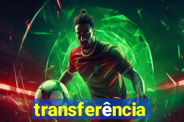 transferência paypal internacional