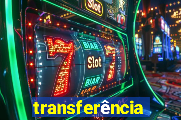 transferência paypal internacional