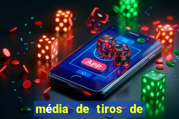 média de tiros de meta por jogo