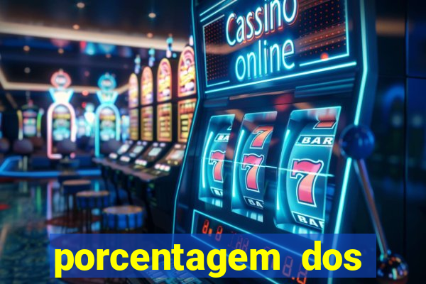 porcentagem dos jogos slots que pagam