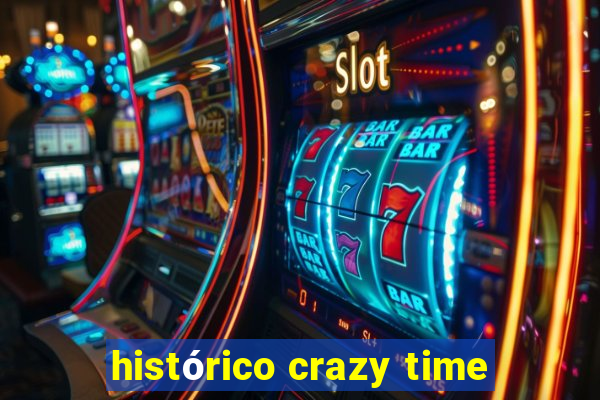 histórico crazy time