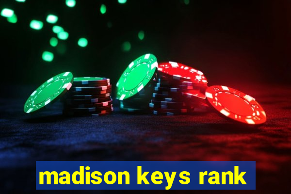 madison keys rank