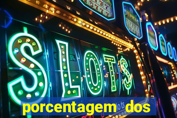 porcentagem dos jogos slots