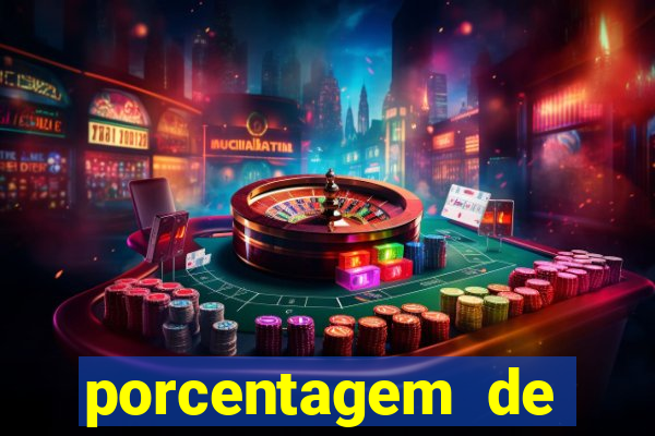 porcentagem de pagamento dos slots