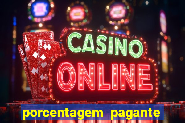 porcentagem pagante slots pg