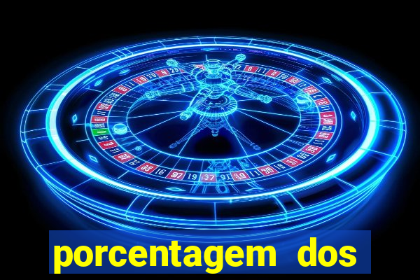 porcentagem dos slots pg