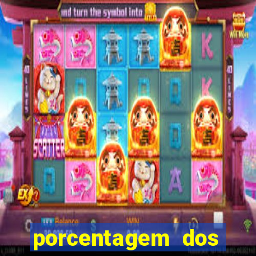 porcentagem dos slots pg