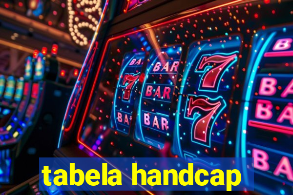 tabela handcap