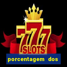 porcentagem dos slots pagantes