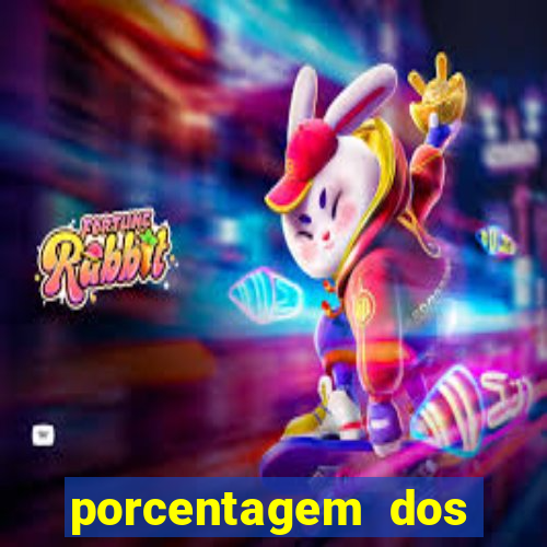 porcentagem dos slots pagantes