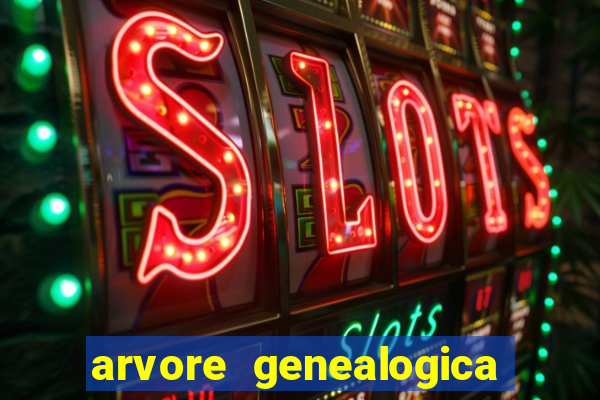 arvore genealogica da familia real inglesa