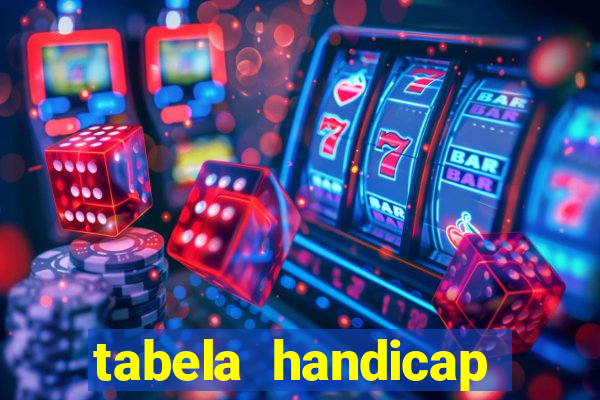 tabela handicap asiatico gols