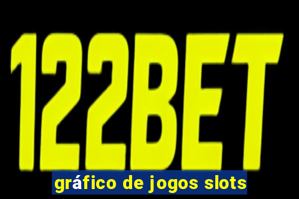 gráfico de jogos slots