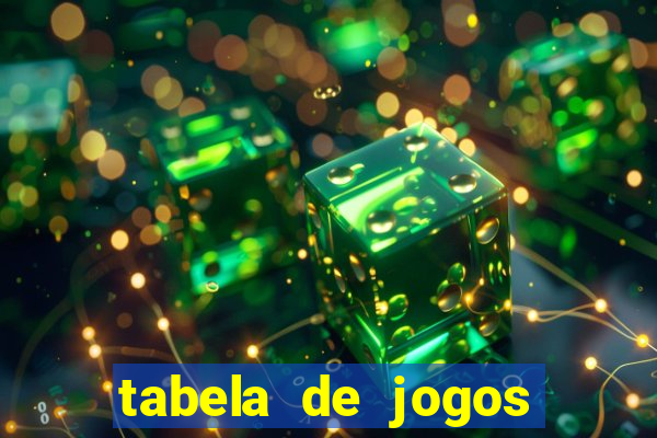 tabela de jogos futebol virtual bet365