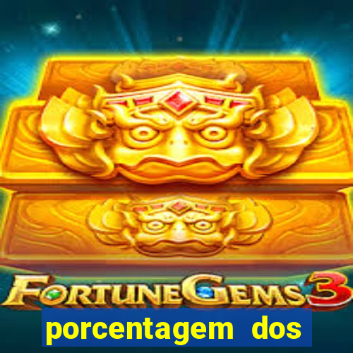 porcentagem dos jogos slot