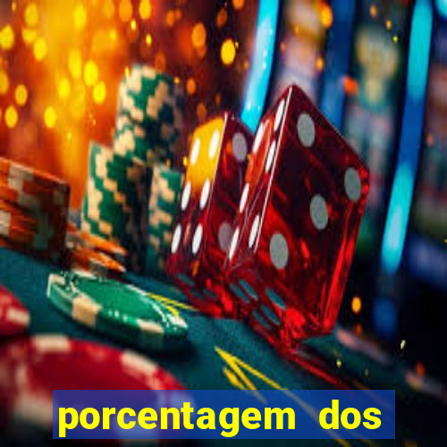 porcentagem dos jogos slot