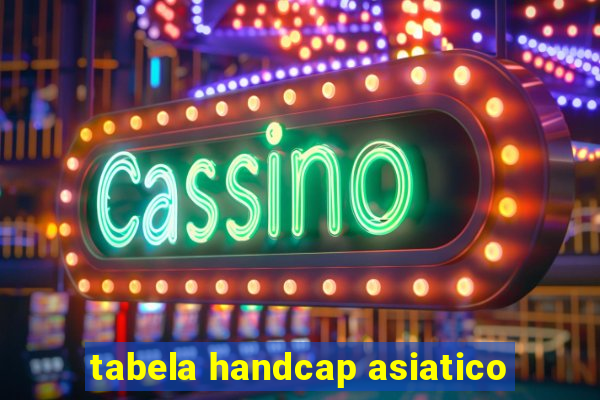 tabela handcap asiatico