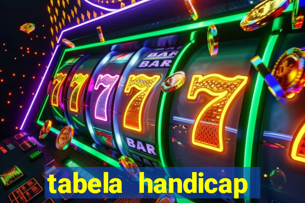 tabela handicap asiatico bet 365