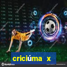 criciúma x juventude palpite