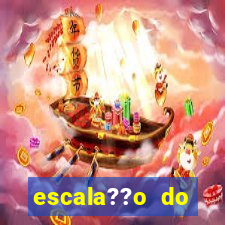 escala??o do botafogo para o jogo de hoje