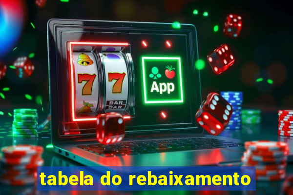 tabela do rebaixamento