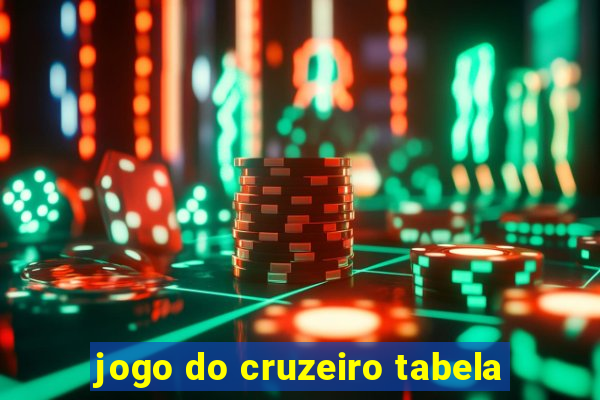 jogo do cruzeiro tabela