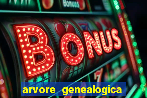 arvore genealogica da familia real