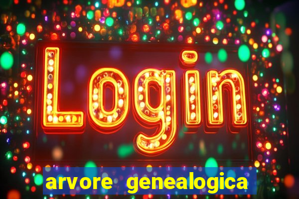 arvore genealogica da familia real