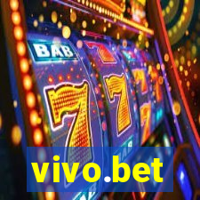 vivo.bet